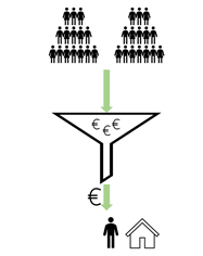 Trichter Bausparvertrag