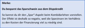 Merksatz Dispokredit
