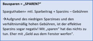 was bedeutet Bausparen