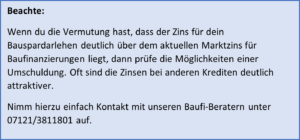 Baufinanzierungs Berater kontaktieren