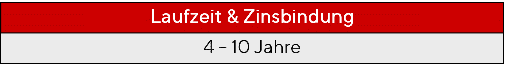 Schaubild_endfällig_261