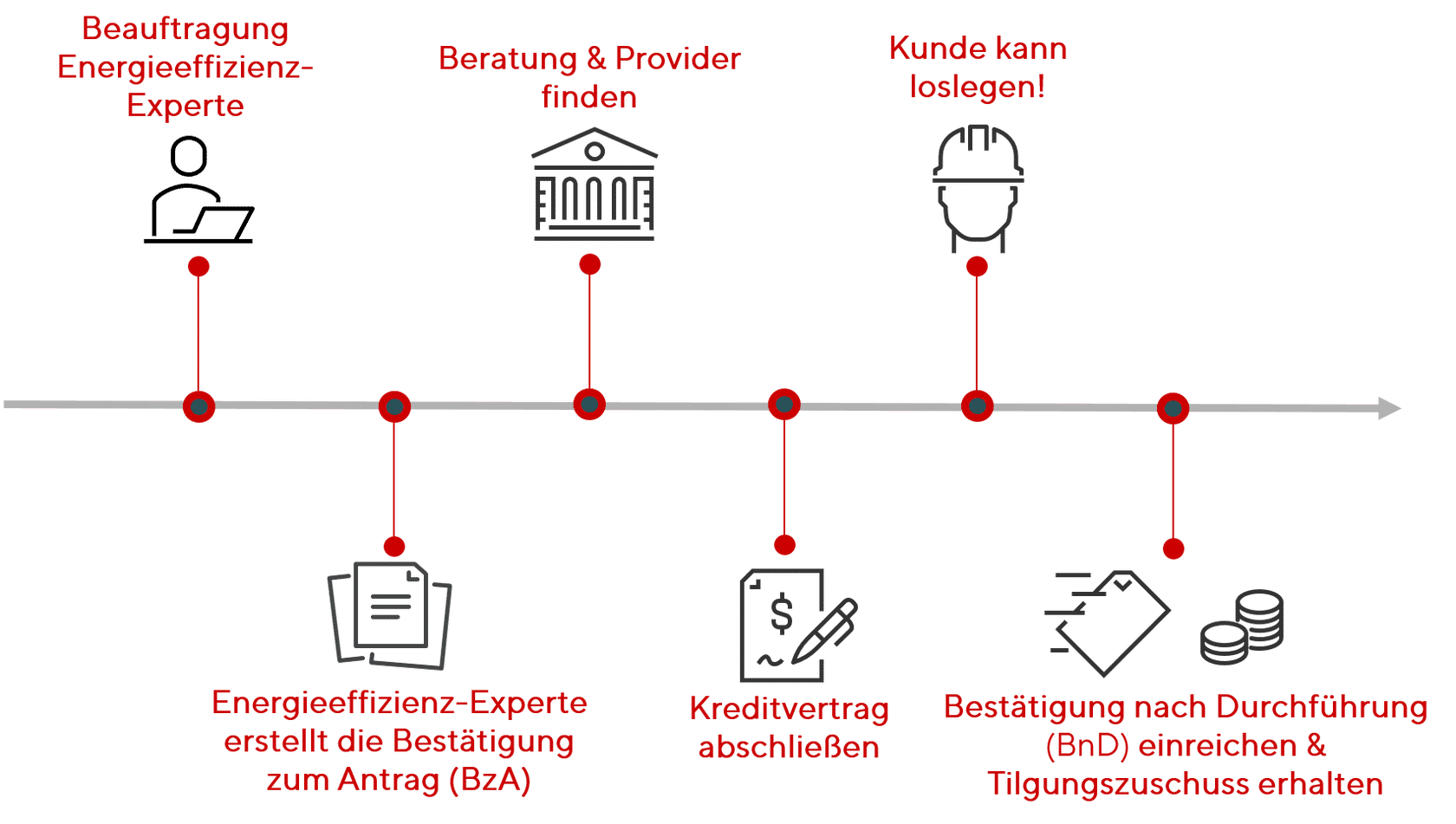 Schaubild_Funktionsweise_261